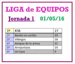 LIG EQP