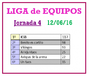 LIG EQP