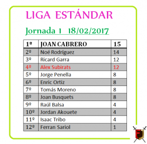 cls stand 17