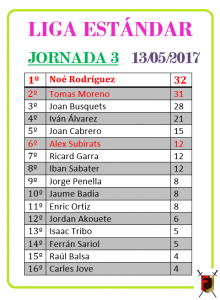 jornada 3 clas sta